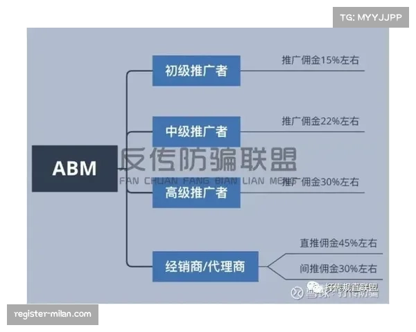 爵士队重建思路清晰 囤积天赋同时试验多种进攻体系